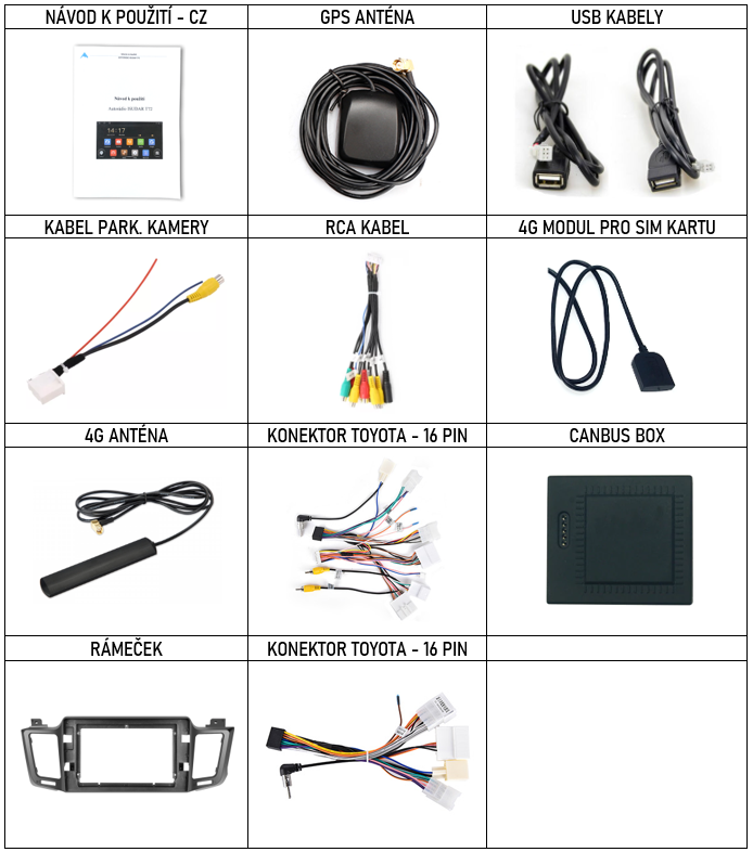 CZ Příslušenství pro autorádio Isudar T72 pro Toyota RAV4 s carplay a androidauto - evtech.cz